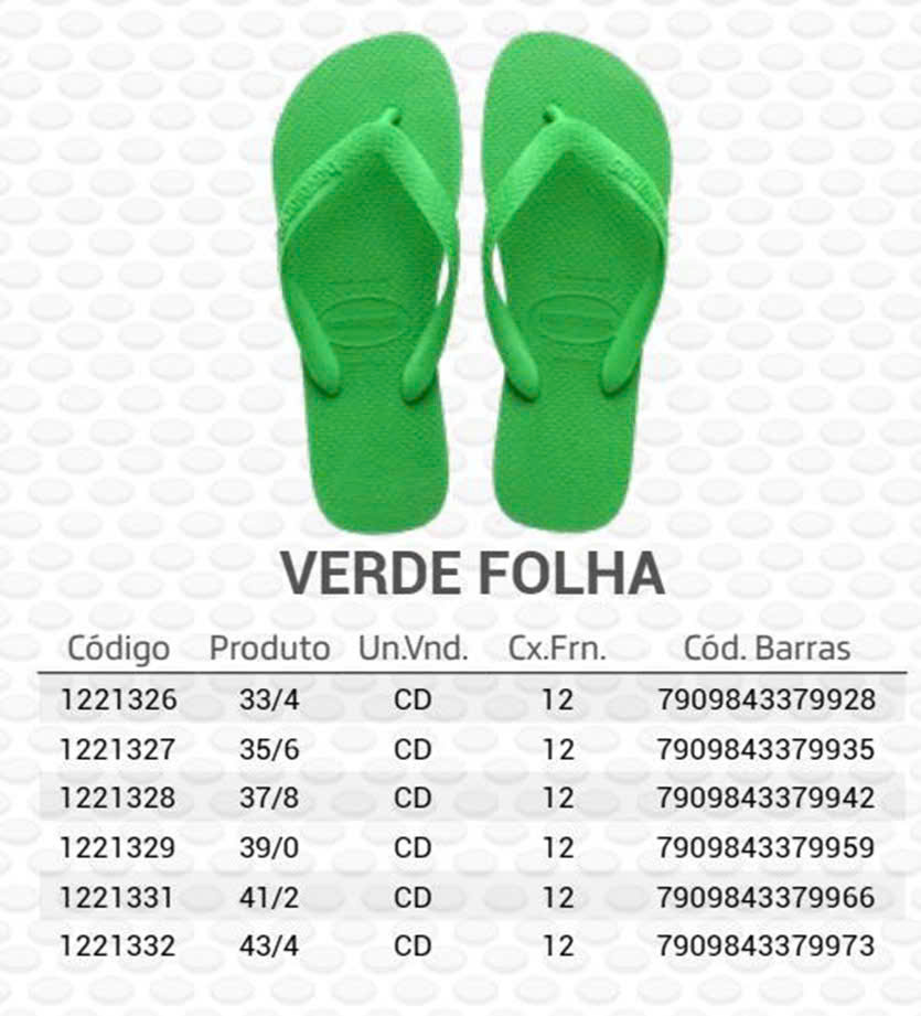 Havaianas slipper made in Brazil